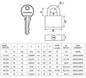 PALLADIUM Замок навесной 301B-50 #235898